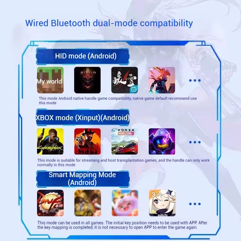ゲームパッド ゲームコントローラー モバイル Android - Pc Gaming Set のレビューと価格