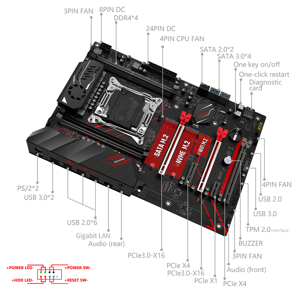 MACHINIST X99 マザーボードコンボ、オプションで - Pc Gaming Set のレビューと価格