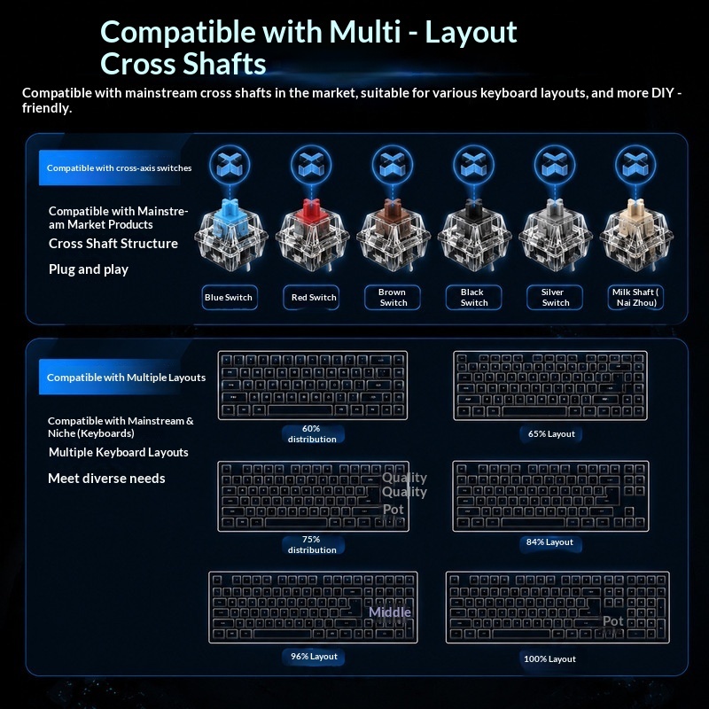 透明バックライトキーキャップ OEM高さ PC素材 クロスシ - Pc Gaming Set のレビューと価格