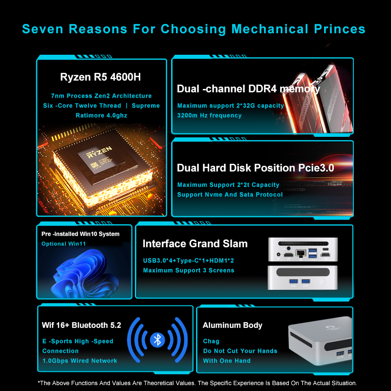 GenMachine AMD Ryzen 5 4600H 1 - Pc Gaming Ryzen 5 のレビューと価格
