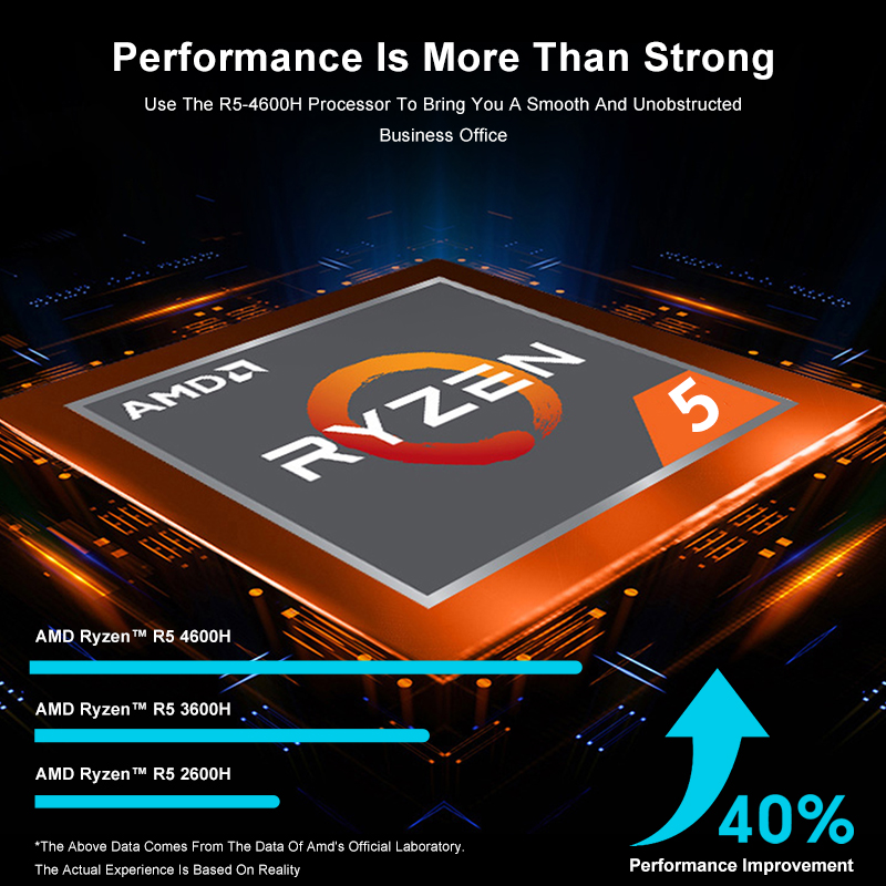 GenMachine AMD Ryzen 5 4600H 1 - Pc Gaming Ryzen 5 のレビューと価格